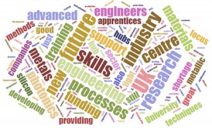 word cloud based on UK manufacturing words